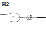 図2